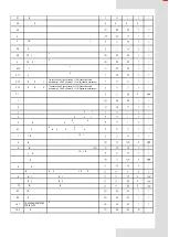 Preview for 439 page of Airwell AW-WHPMA18-H93 Installation Manual