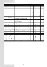 Preview for 440 page of Airwell AW-WHPMA18-H93 Installation Manual