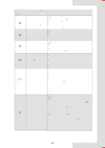 Preview for 447 page of Airwell AW-WHPMA18-H93 Installation Manual