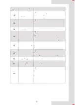 Preview for 449 page of Airwell AW-WHPMA18-H93 Installation Manual