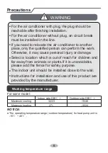 Preview for 10 page of Airwell AW-YHDL009-H91 Installation Manual