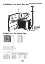 Preview for 14 page of Airwell AW-YHDL009-H91 Installation Manual