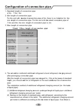 Preview for 23 page of Airwell AW-YHDL009-H91 Installation Manual