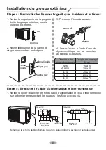 Preview for 43 page of Airwell AW-YHDL009-H91 Installation Manual