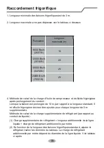 Preview for 47 page of Airwell AW-YHDL009-H91 Installation Manual