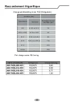 Preview for 48 page of Airwell AW-YHDL009-H91 Installation Manual