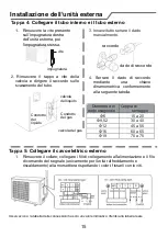 Preview for 67 page of Airwell AW-YHDL009-H91 Installation Manual