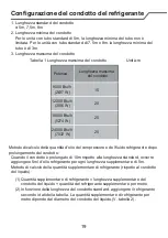 Preview for 71 page of Airwell AW-YHDL009-H91 Installation Manual