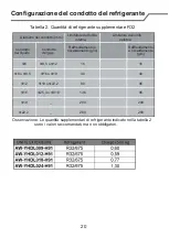 Preview for 72 page of Airwell AW-YHDL009-H91 Installation Manual