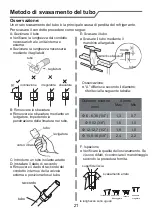 Preview for 73 page of Airwell AW-YHDL009-H91 Installation Manual