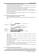 Предварительный просмотр 21 страницы Airwell AW-YHDM012-H91 Service Manual