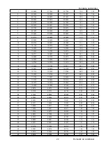 Предварительный просмотр 23 страницы Airwell AW-YHDM012-H91 Service Manual