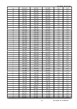 Предварительный просмотр 26 страницы Airwell AW-YHDM012-H91 Service Manual