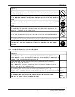 Предварительный просмотр 4 страницы Airwell AW-YHDM018-H91 Service Manual