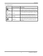 Preview for 7 page of Airwell AW-YHDM018-H91 Service Manual