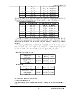 Предварительный просмотр 17 страницы Airwell AW-YHDM018-H91 Service Manual