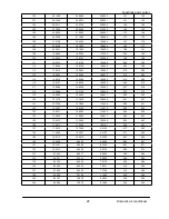 Preview for 29 page of Airwell AW-YHDM018-H91 Service Manual