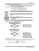 Предварительный просмотр 34 страницы Airwell AW-YHDM018-H91 Service Manual