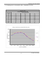 Preview for 53 page of Airwell AW-YHDM018-H91 Service Manual