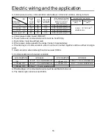 Preview for 20 page of Airwell AWAU-B-YCV150-H13 Installation Manual