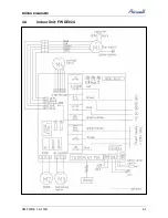 Предварительный просмотр 17 страницы Airwell AWAU-YBDE012-H11 Service Manual