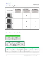 Preview for 8 page of Airwell AWAU-YBZE218-H11 Service Manual