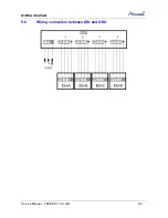 Preview for 31 page of Airwell AWAU-YBZE218-H11 Service Manual