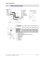 Preview for 35 page of Airwell AWAU-YBZE218-H11 Service Manual