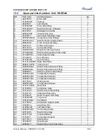 Preview for 65 page of Airwell AWAU-YBZE218-H11 Service Manual