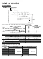 Preview for 12 page of Airwell AWAU-YCV080-H11 Manual