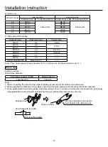 Preview for 13 page of Airwell AWAU-YCV080-H11 Manual