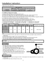 Preview for 16 page of Airwell AWAU-YCV080-H11 Manual