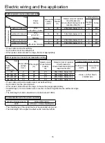 Preview for 18 page of Airwell AWAU-YCV080-H11 Manual