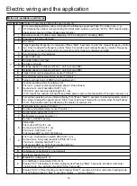 Preview for 19 page of Airwell AWAU-YCV080-H11 Manual