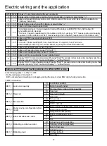 Preview for 20 page of Airwell AWAU-YCV080-H11 Manual