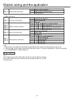 Preview for 21 page of Airwell AWAU-YCV080-H11 Manual