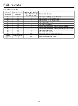 Preview for 25 page of Airwell AWAU-YCV080-H11 Manual