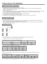 Preview for 38 page of Airwell AWAU-YCV080-H11 Manual