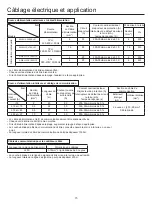 Preview for 45 page of Airwell AWAU-YCV080-H11 Manual