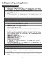 Preview for 46 page of Airwell AWAU-YCV080-H11 Manual