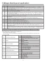 Preview for 47 page of Airwell AWAU-YCV080-H11 Manual