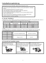 Preview for 61 page of Airwell AWAU-YCV080-H11 Manual