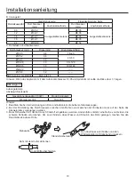 Preview for 67 page of Airwell AWAU-YCV080-H11 Manual