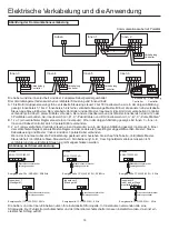 Preview for 71 page of Airwell AWAU-YCV080-H11 Manual