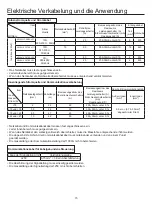 Preview for 72 page of Airwell AWAU-YCV080-H11 Manual