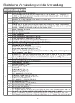 Preview for 73 page of Airwell AWAU-YCV080-H11 Manual