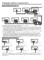 Preview for 98 page of Airwell AWAU-YCV080-H11 Manual