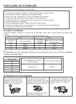 Preview for 115 page of Airwell AWAU-YCV080-H11 Manual