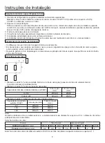 Preview for 119 page of Airwell AWAU-YCV080-H11 Manual