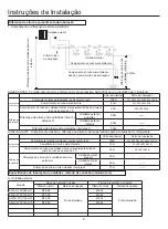 Preview for 120 page of Airwell AWAU-YCV080-H11 Manual